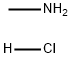 Methylamine Hydrochloride CAS 593-51-1 Whatsapp/signal/wechat: +86 15972166960 Wickr Me: Bellachen